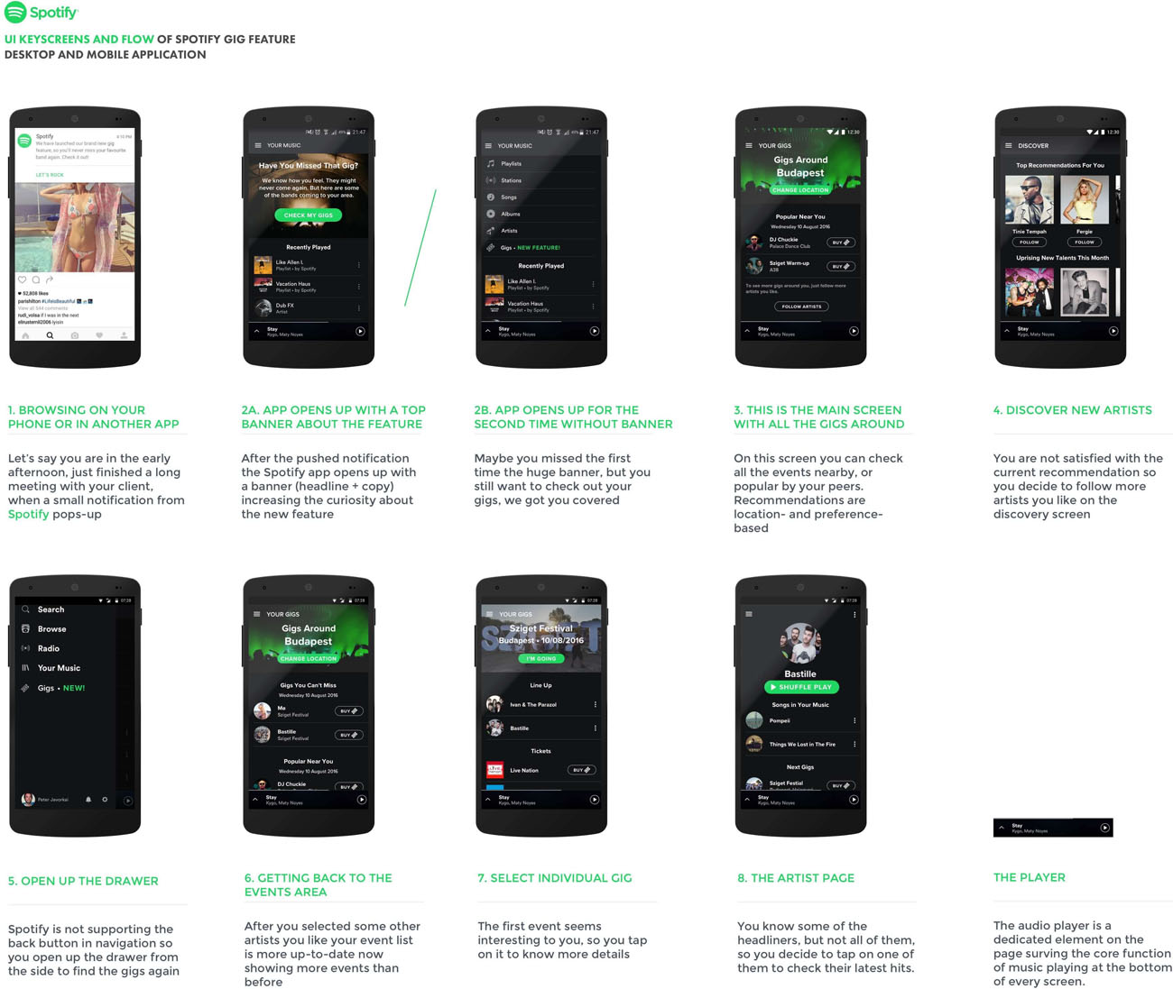 Peter Javorkai UX Academy Assignment