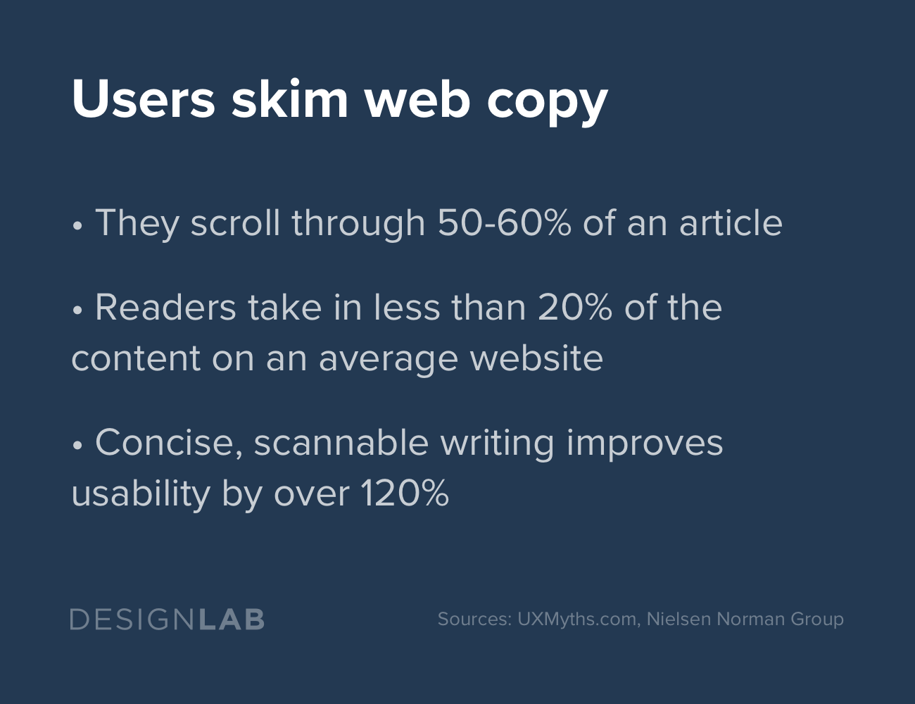 Users skim web copy